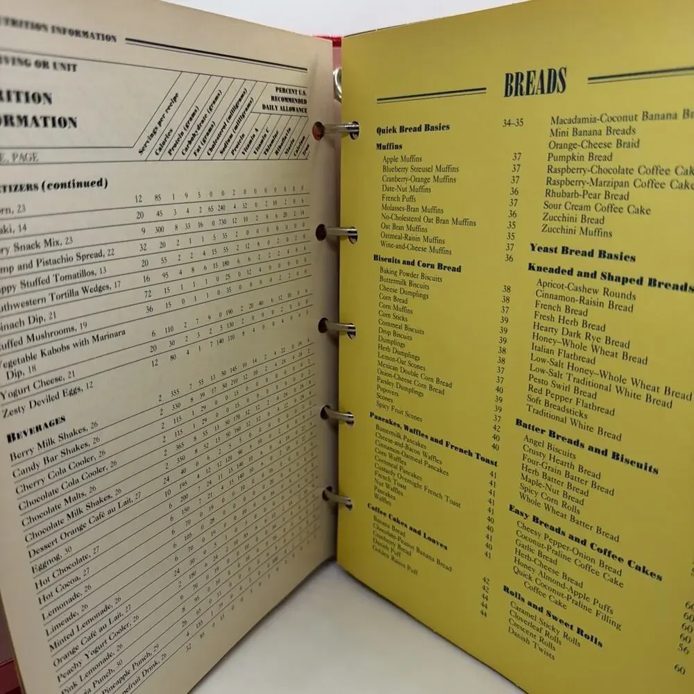 N/A cookbook betty